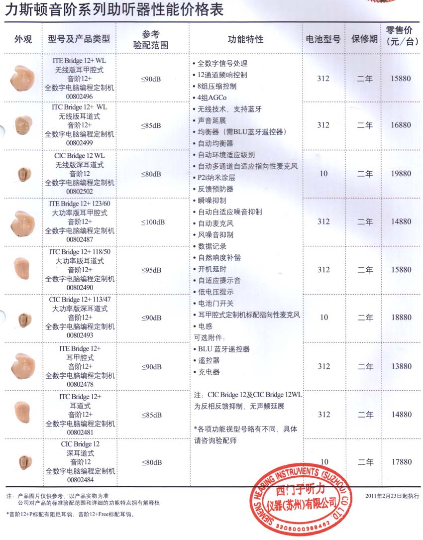 德国力斯顿音阶bridge12 助听器价格表￥13880-20880